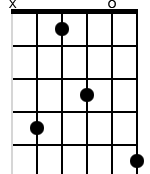 x,4,1,3,0,5